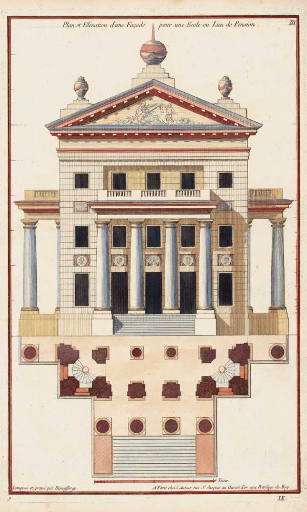 Palladio Facade II