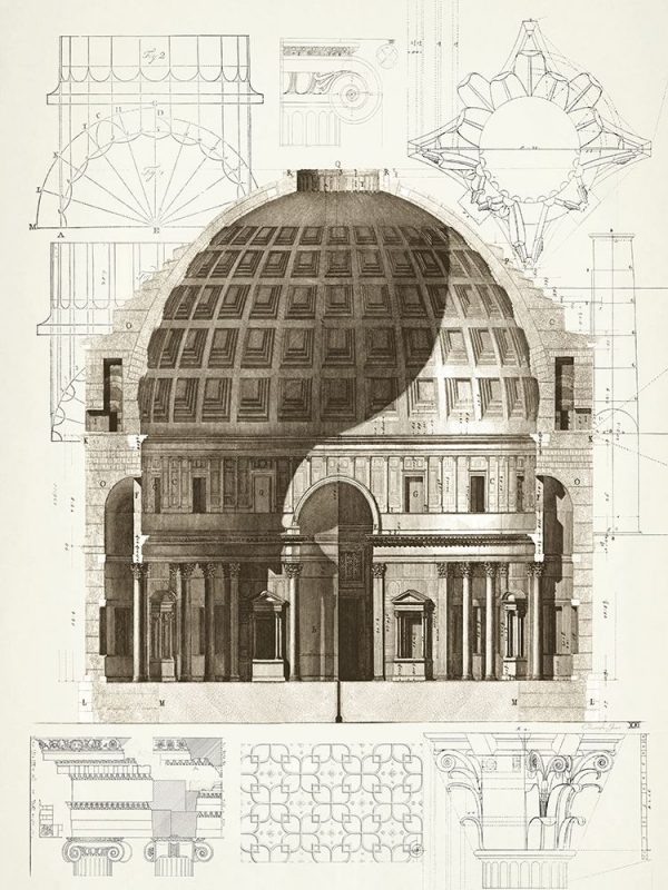 Basilica Dome