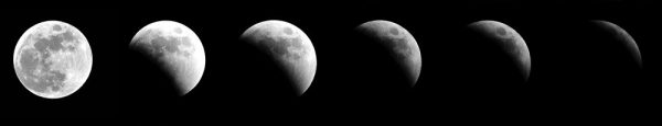 Lunar Eclipse